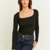 Maglietta Basica Nera con Dettagli in Pizzo^Tally Weijl Discount